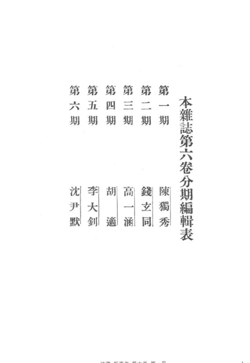 图为《新青年》第六卷第一号《本杂志第六卷分期编辑表》.jpg