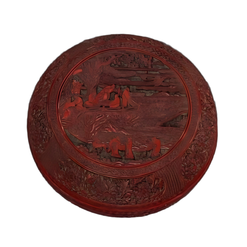 剔红九老图圆盒